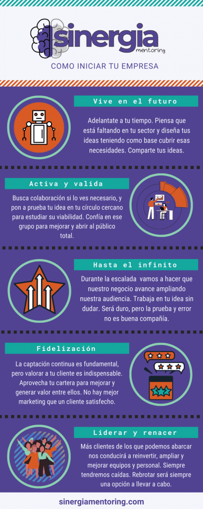 iniciar tu negocio