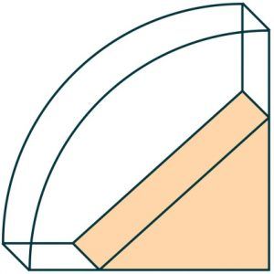 Mejora la experiencia de tu cliente 5 experiencia del cliente