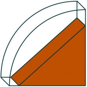 Mejora la experiencia de tu cliente 4 experiencia del cliente